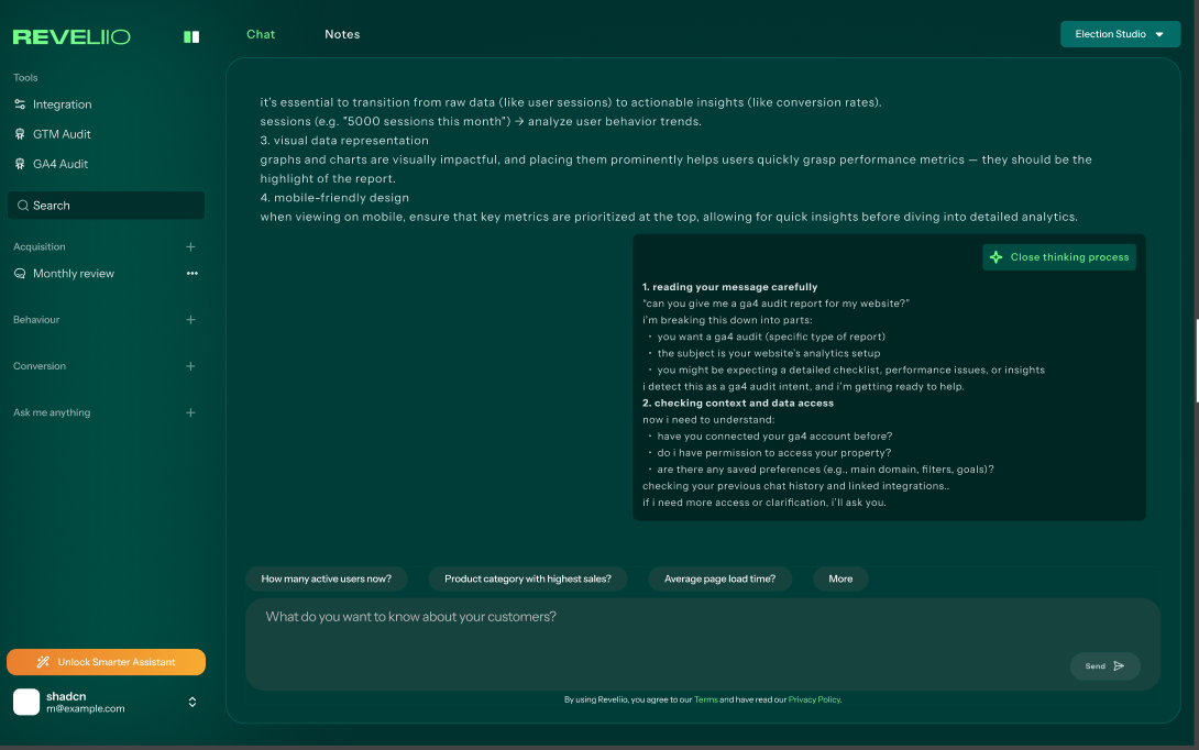 Reveliio AI Assistant providing GA4 audit and analytics guidance
